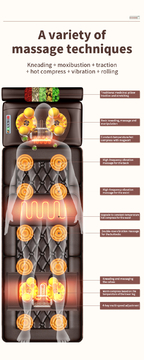 Foldable Massage Mattress Heating Suitable for All Body and Feet Customizable Settings